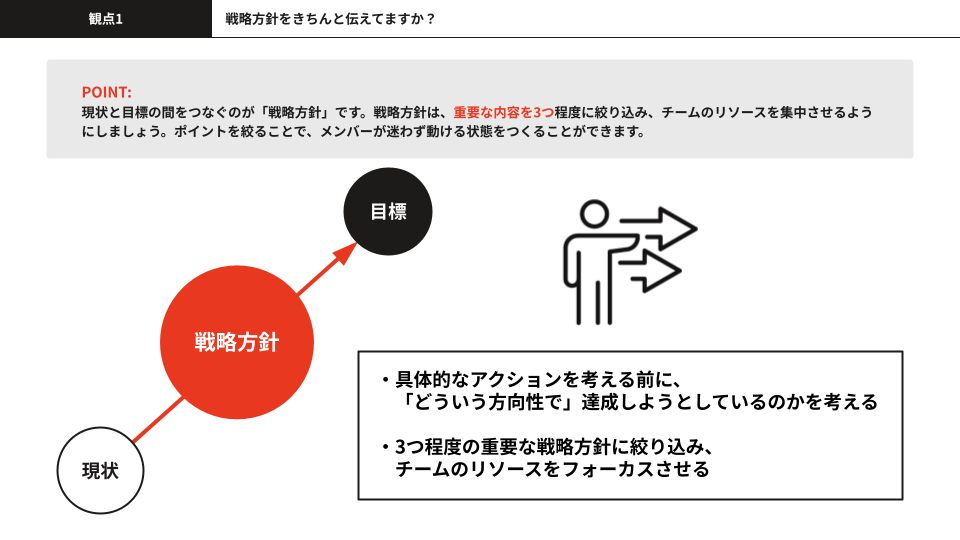 「メンバーが、今の目標に納得していない...」 目標達成に向け、メンバーを鼓舞するコミュニケーション方法 (3)