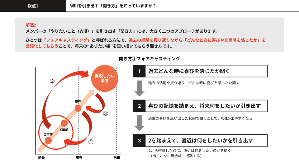 1on1でメンバーの「やりたいこと」を引き出す方法 (4)